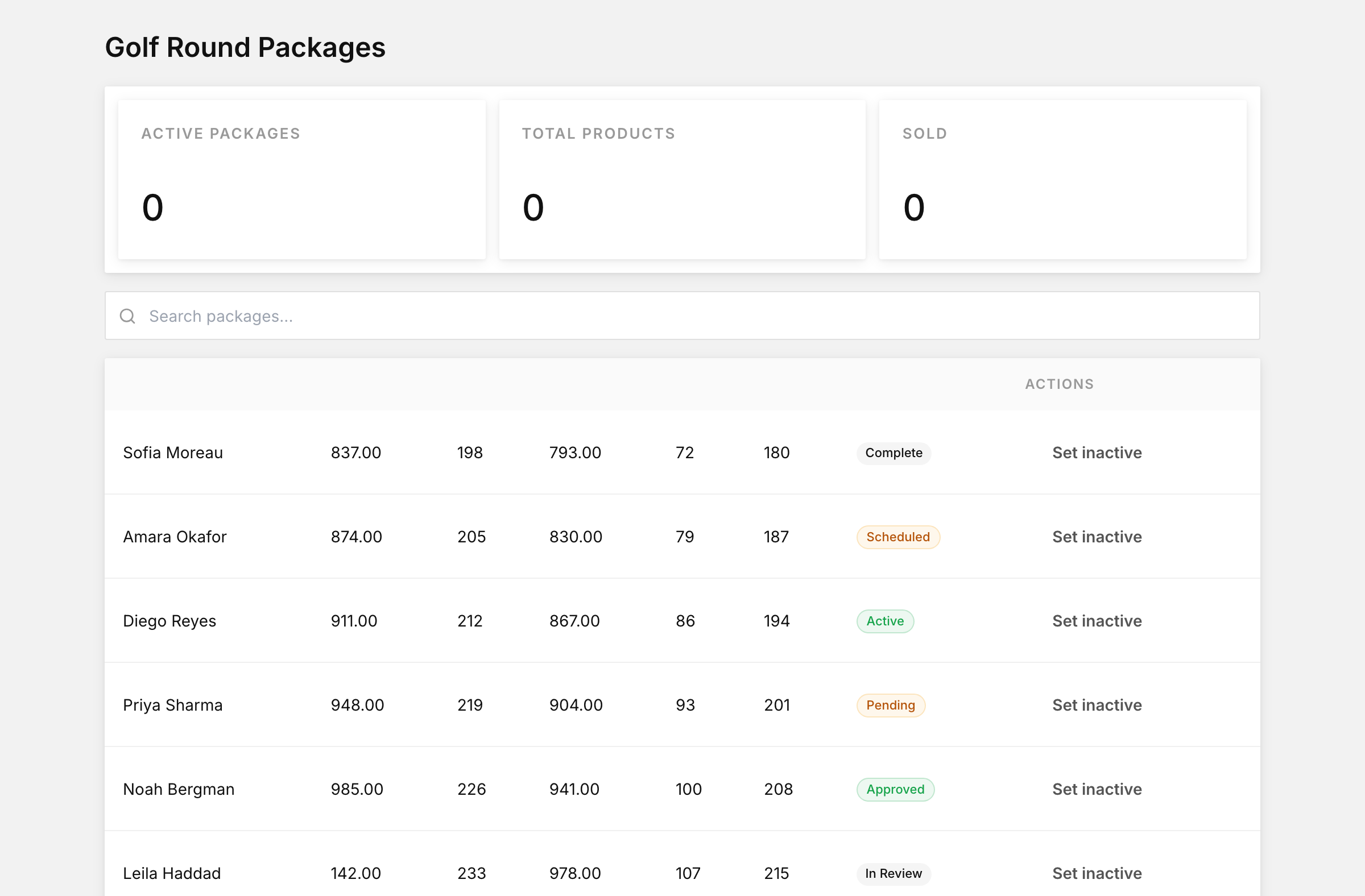 Golf round packages