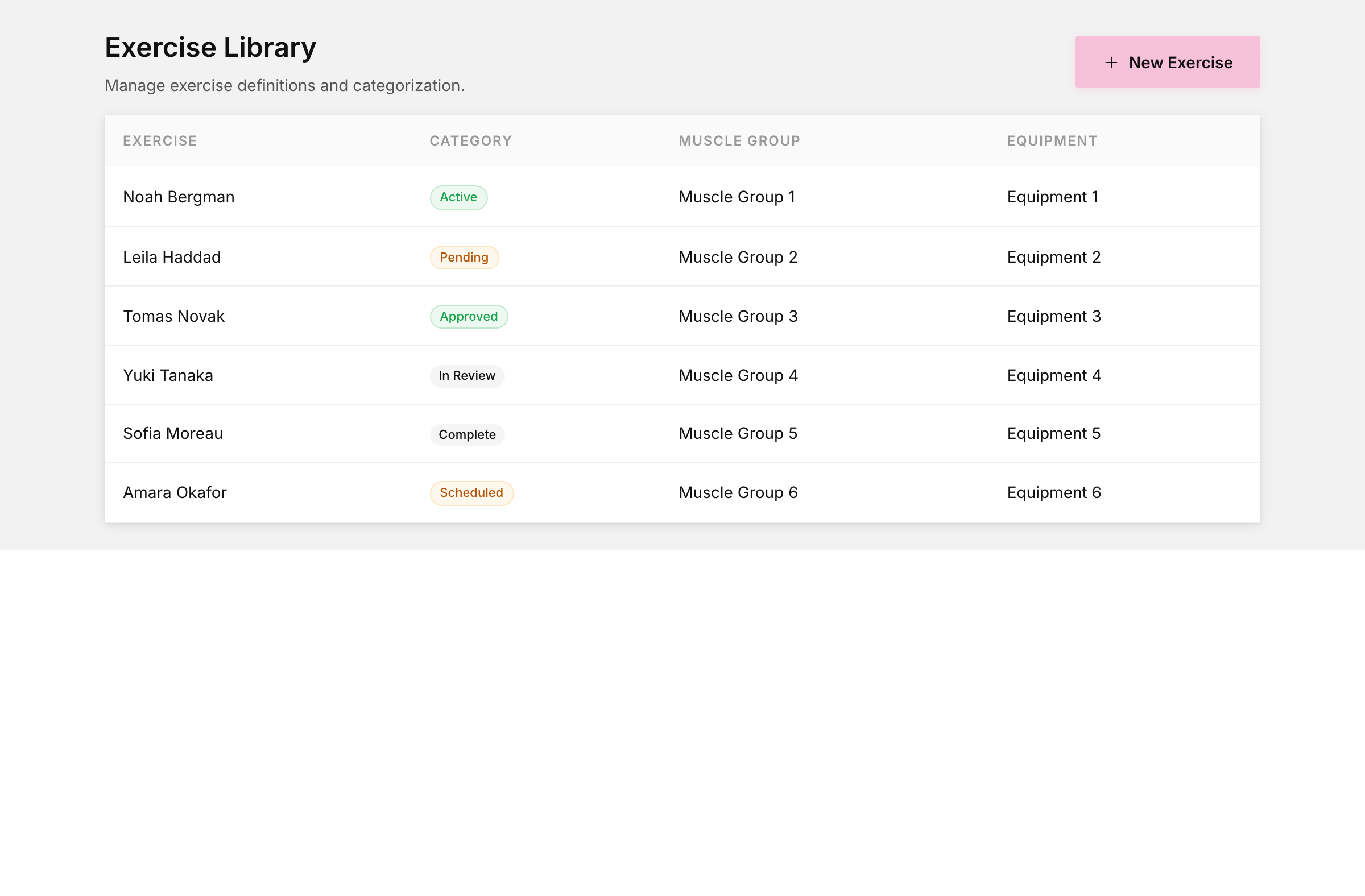 Coaching exercise library