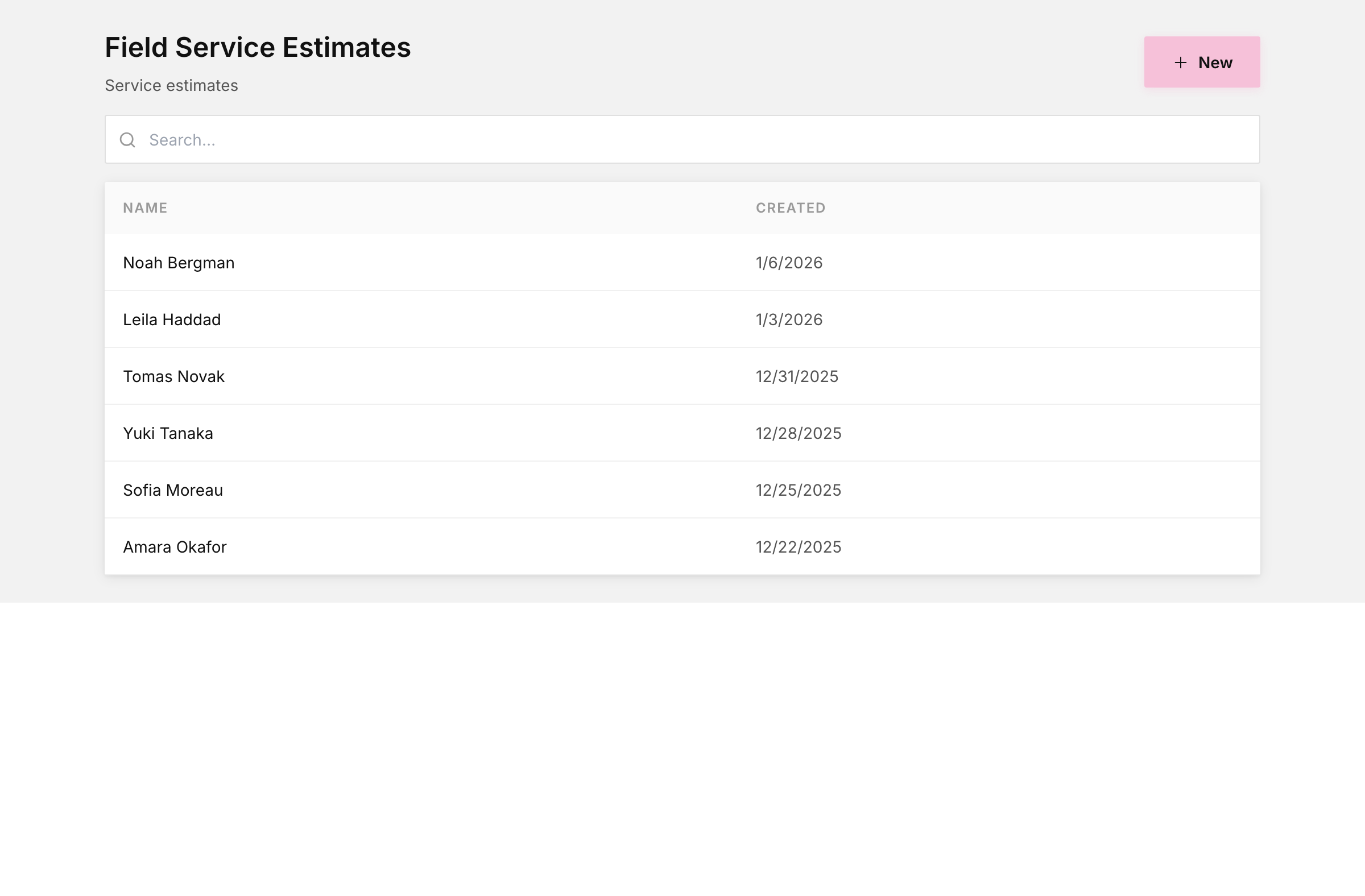 Deals field service estimates