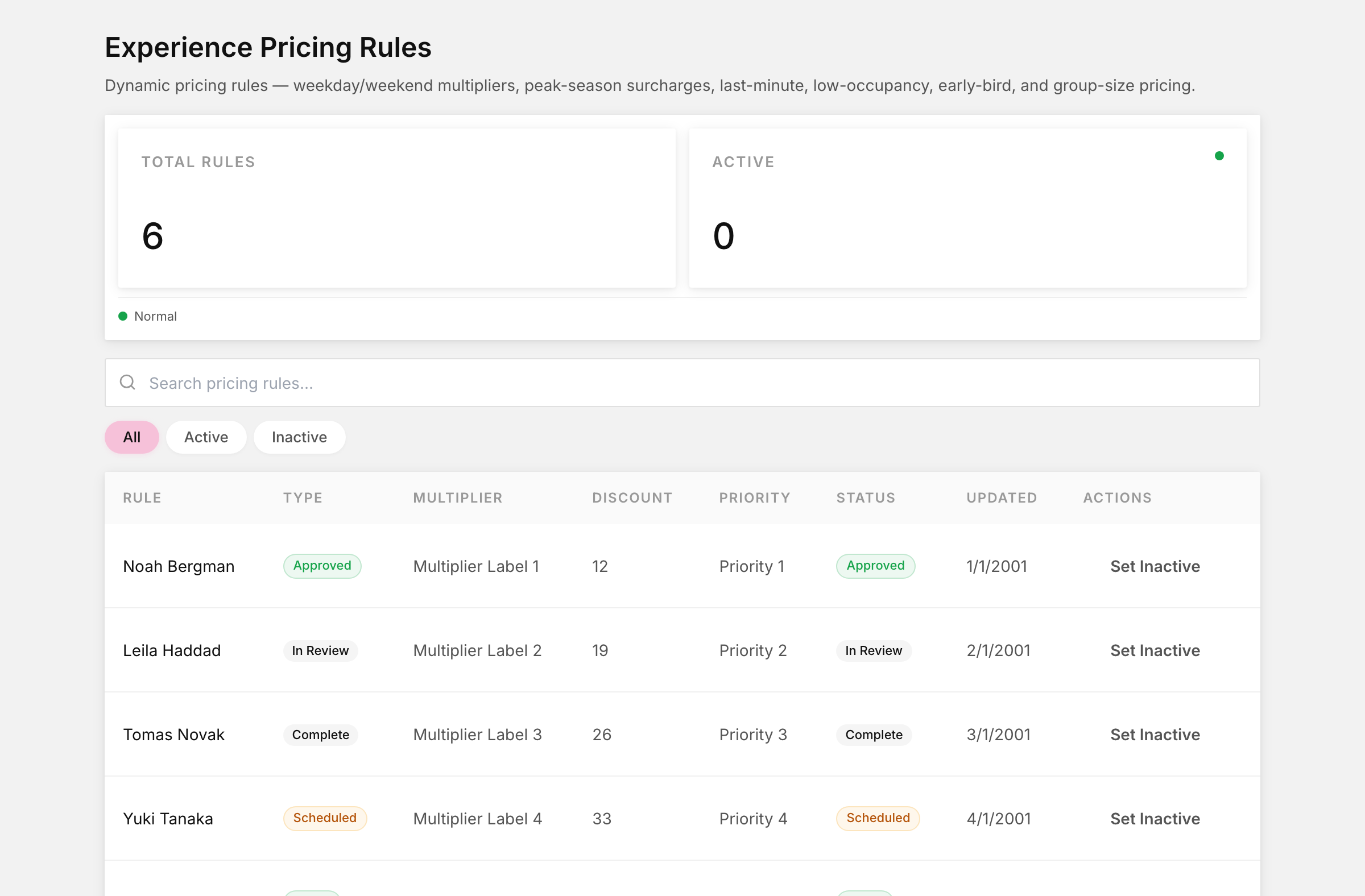 Experience pricing rules