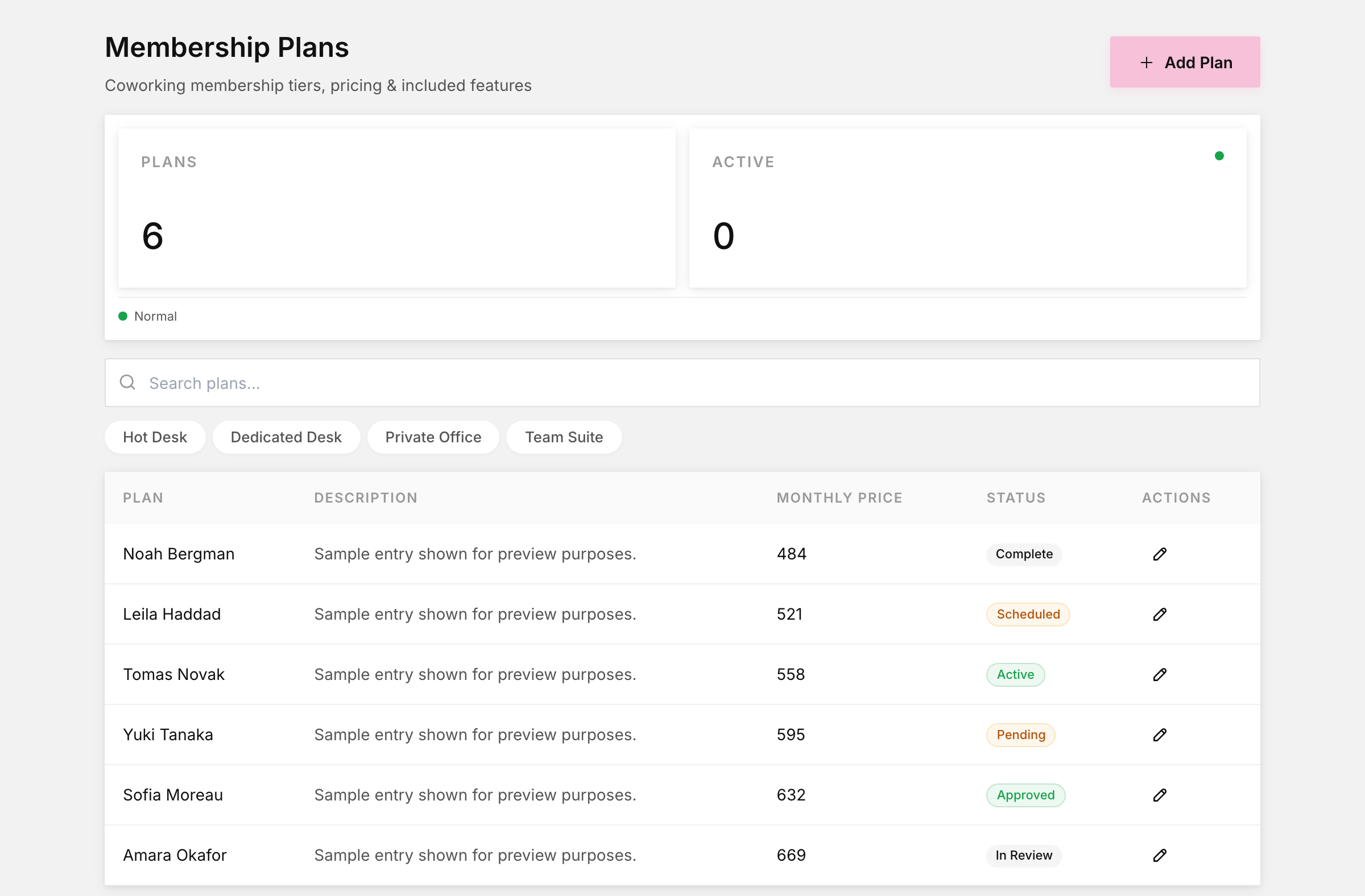 Coworking membership plans