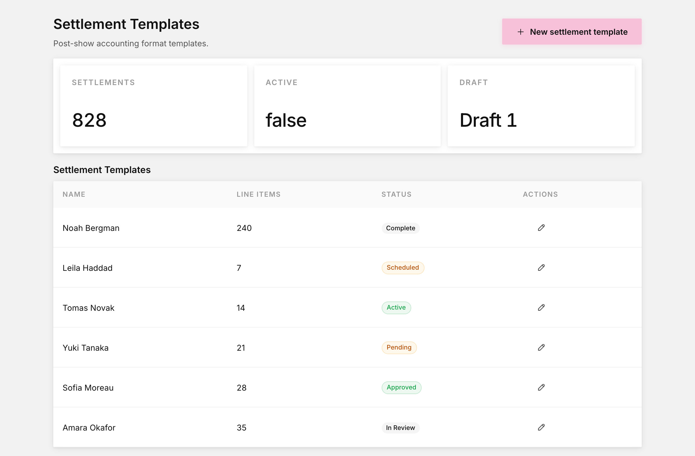 Settlement templates