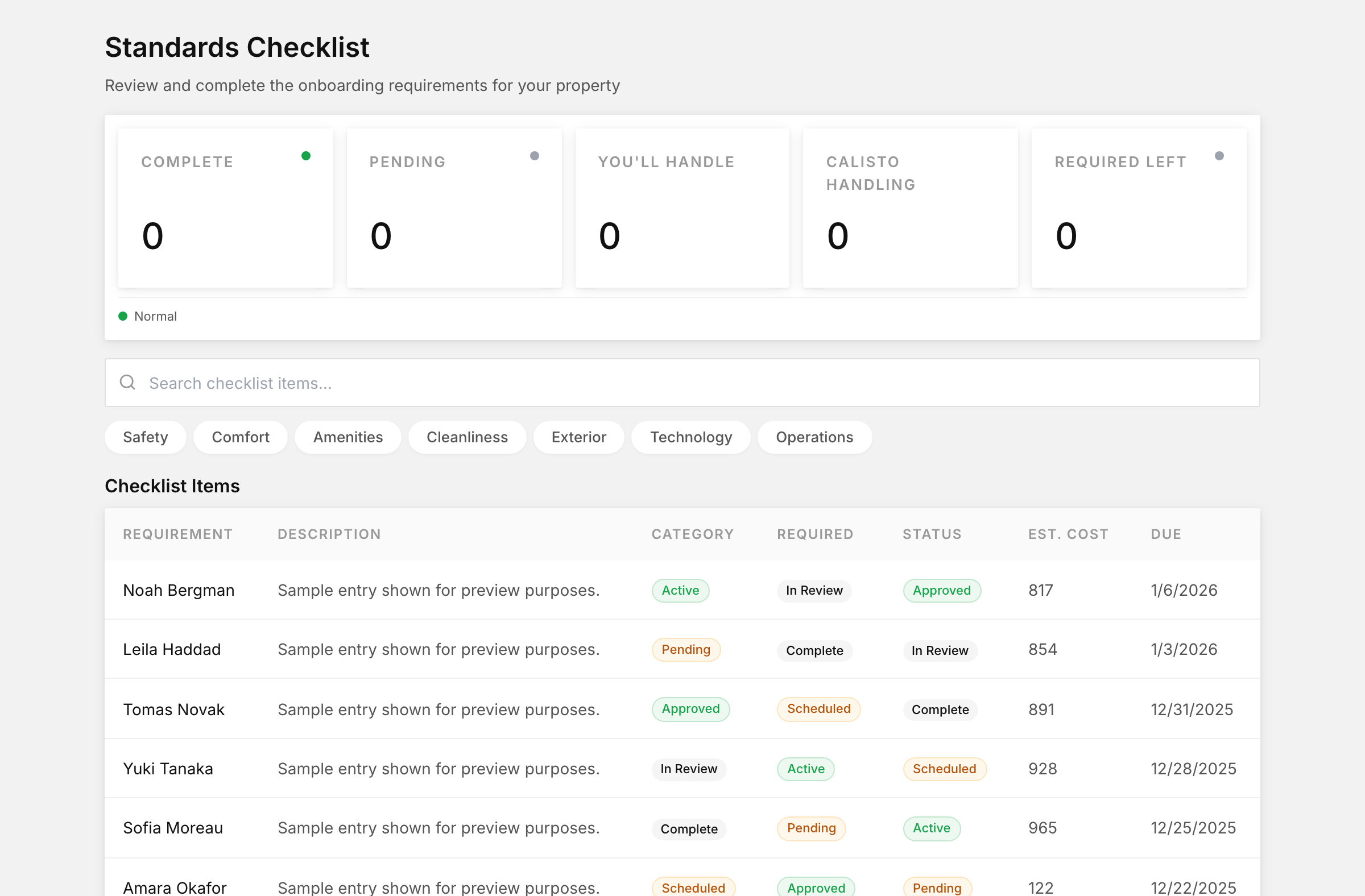Owner checklist