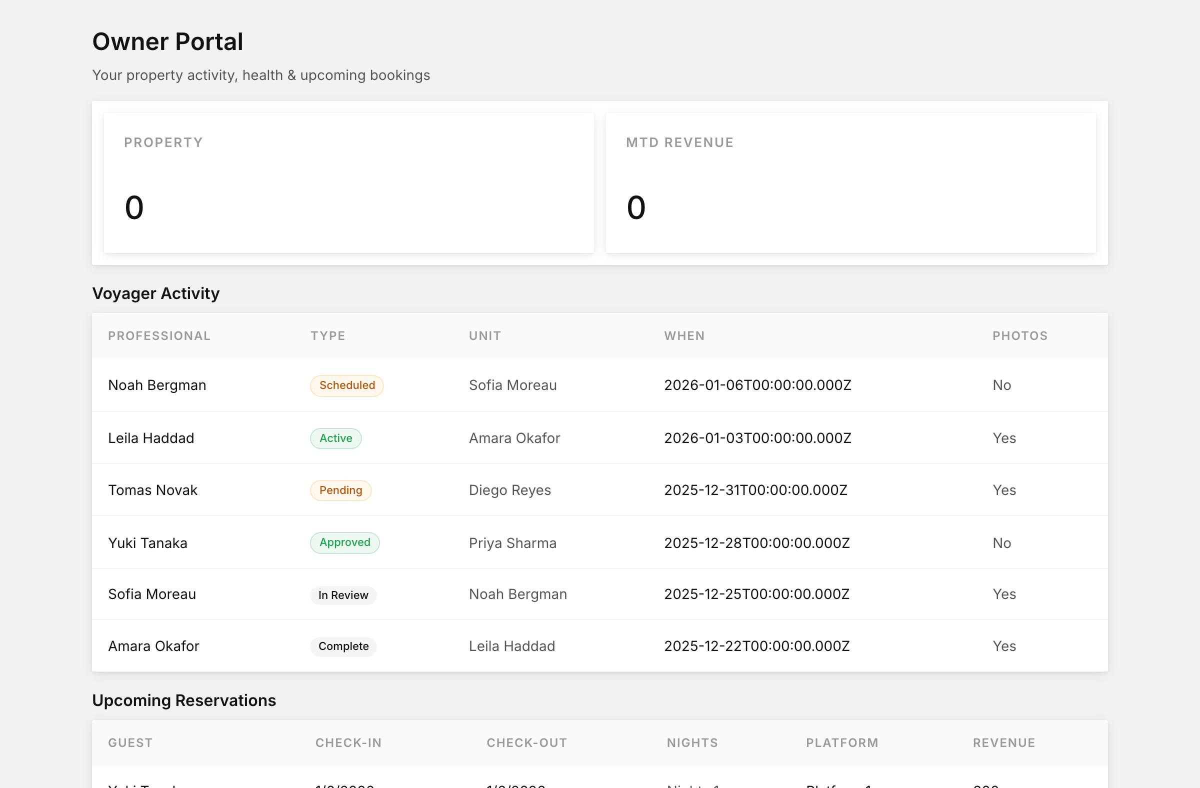 Owner STR dashboard