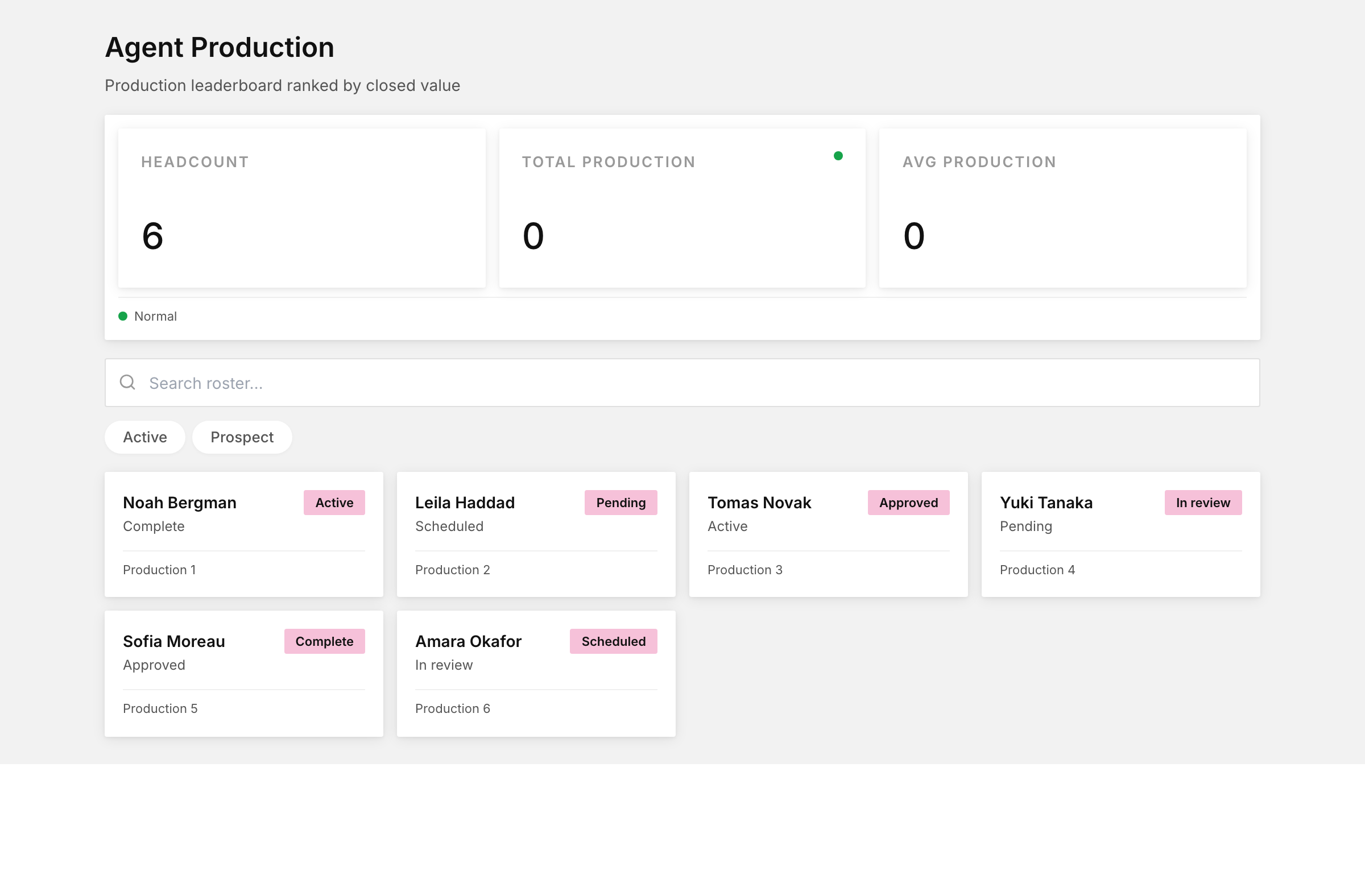 Roster production