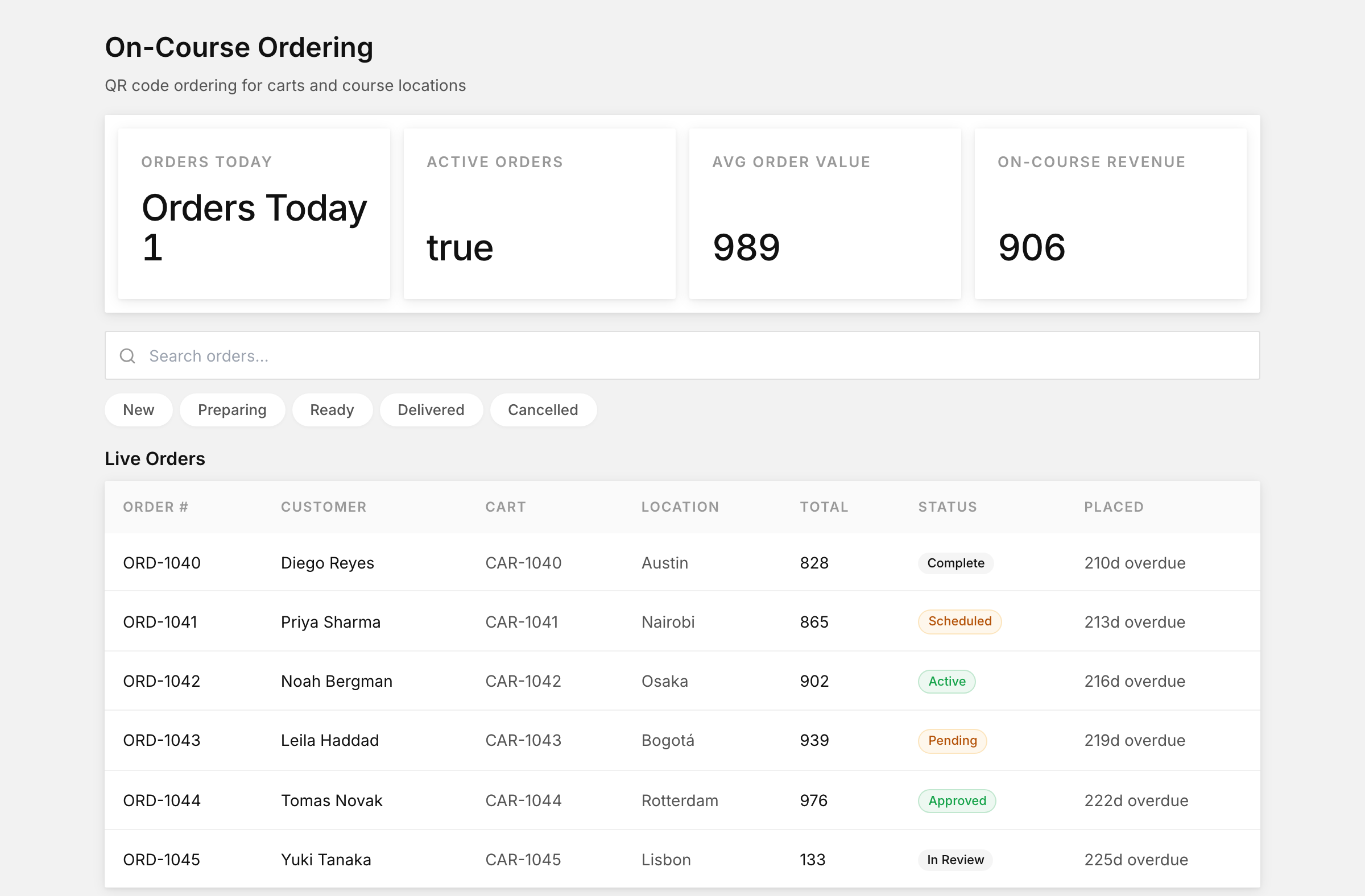 On-course ordering