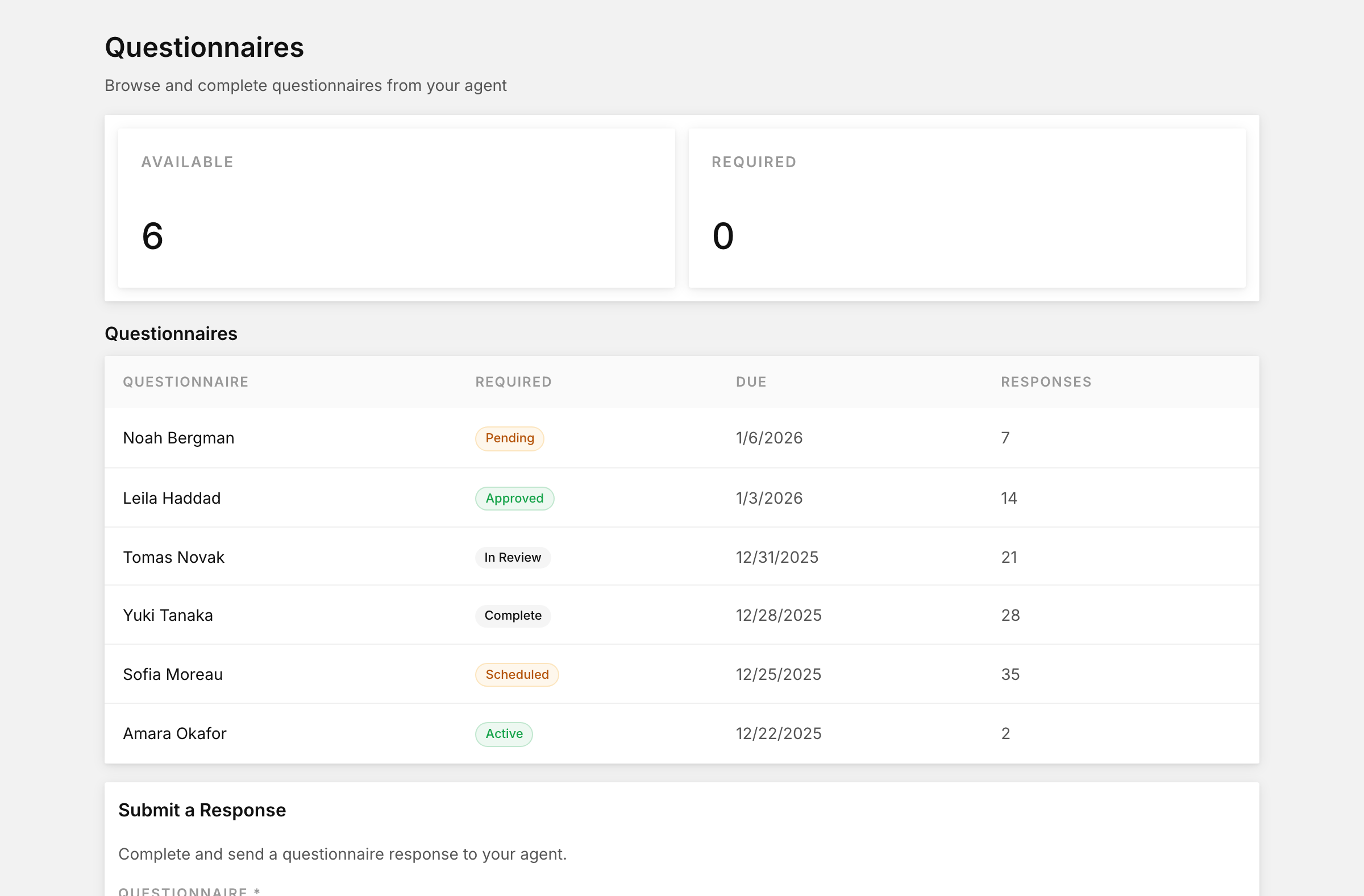 Client portal questionnaires