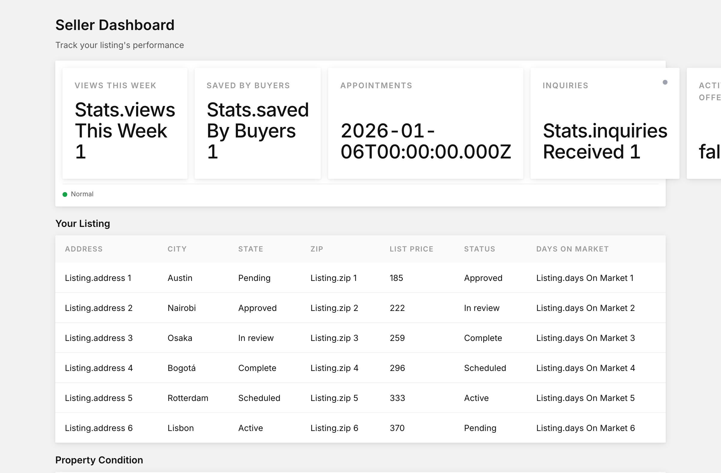 Seller dashboard