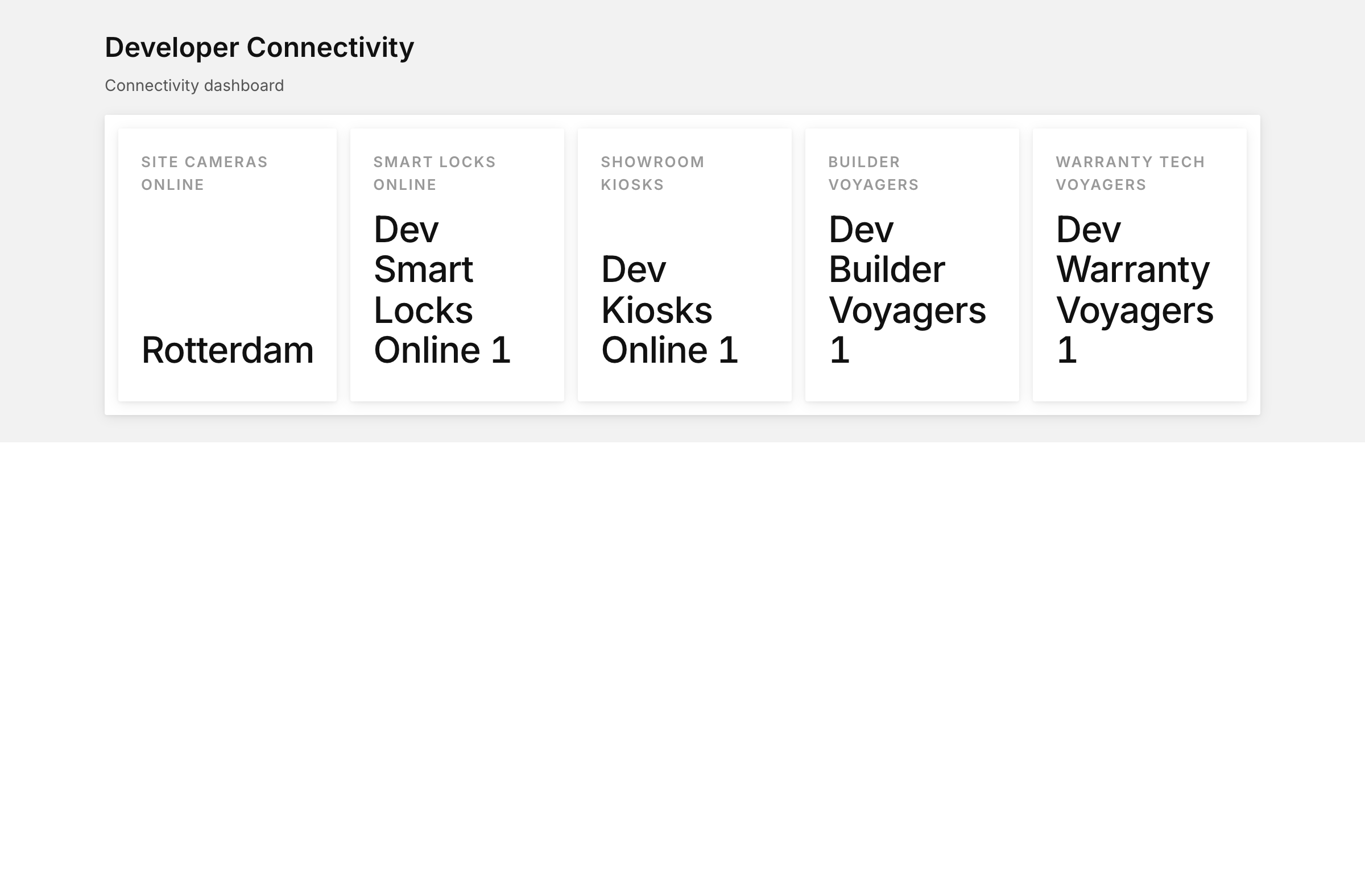 Developer connectivity dashboard