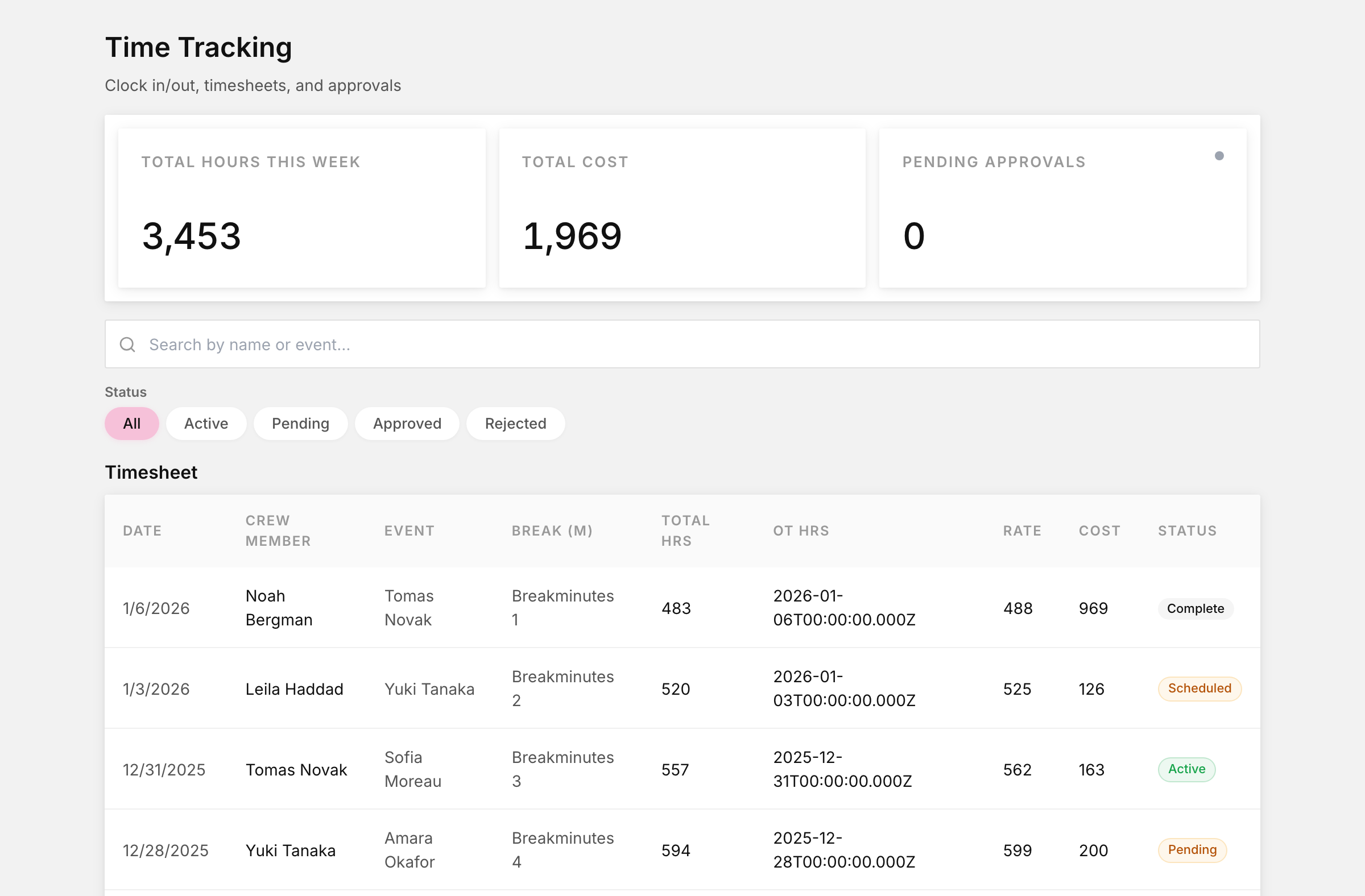 Time tracking