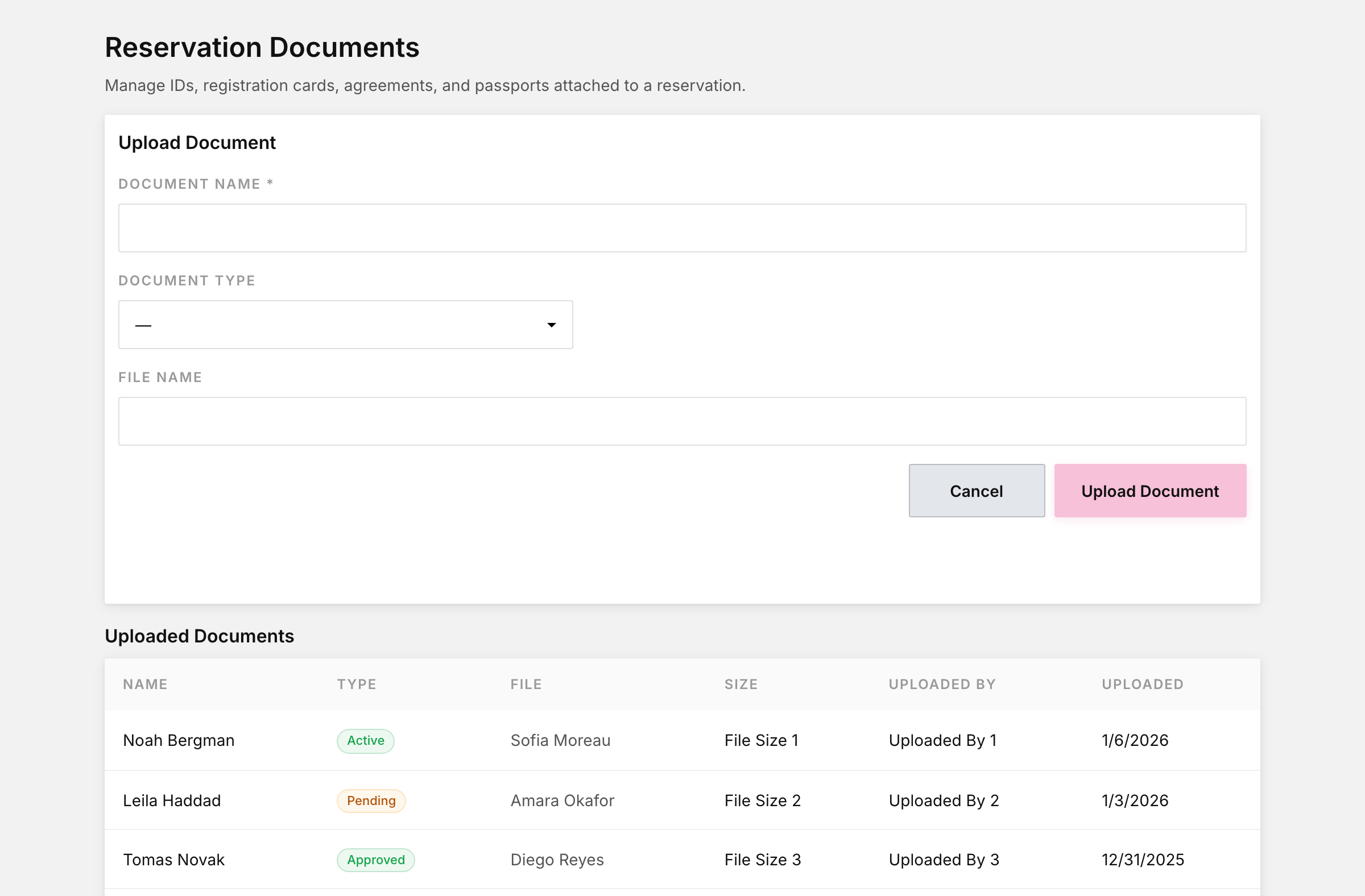 Hotel reservation documents