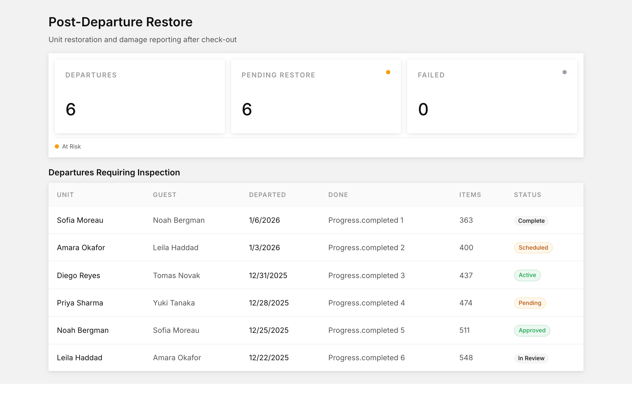 Post-departure restore