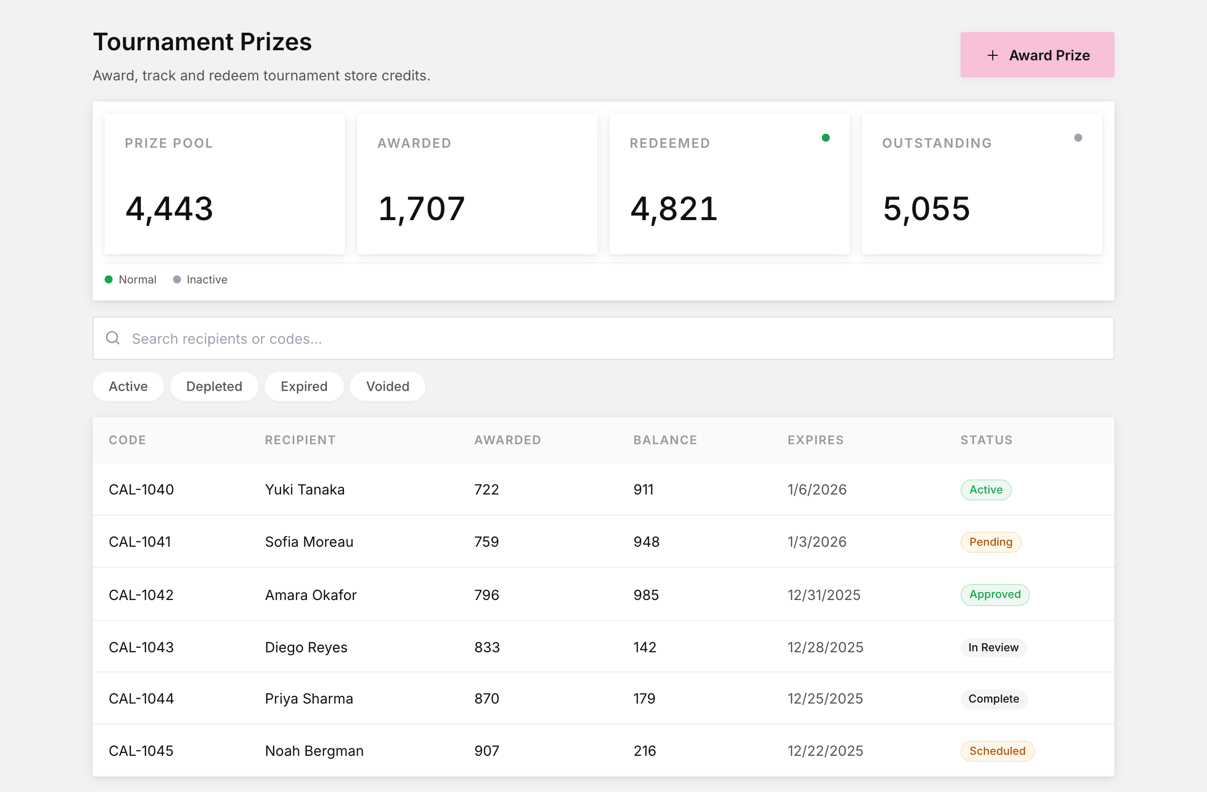 Tournament prizes