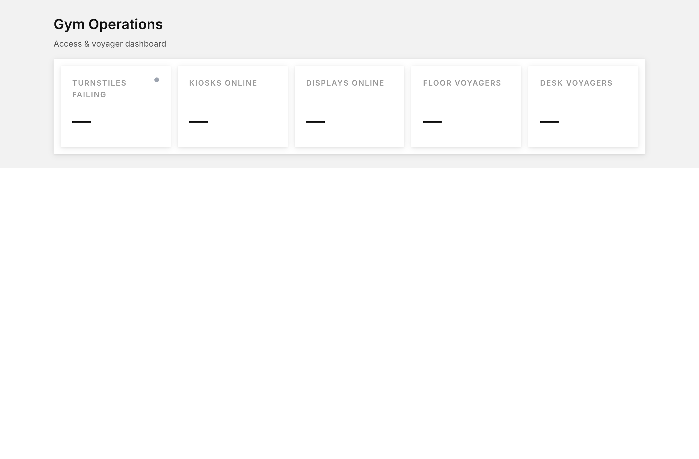 Gym operations dashboard