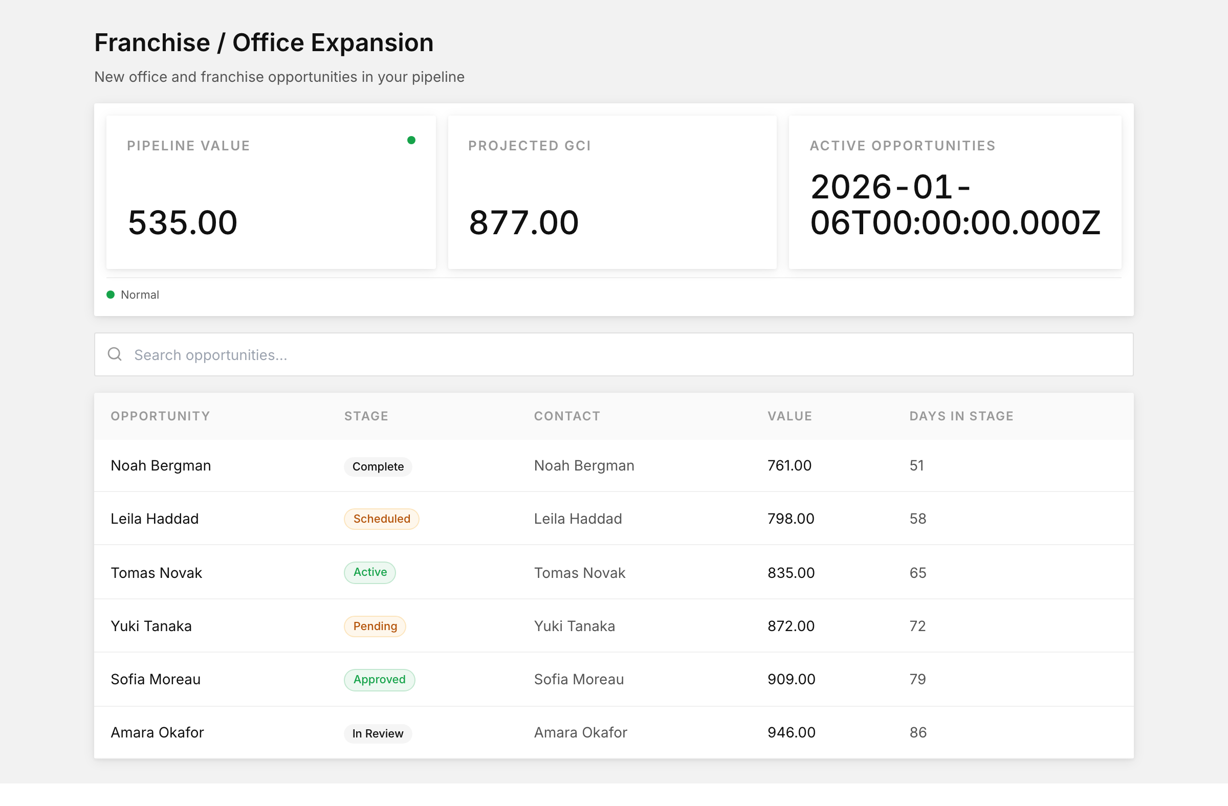 Franchise / office expansion