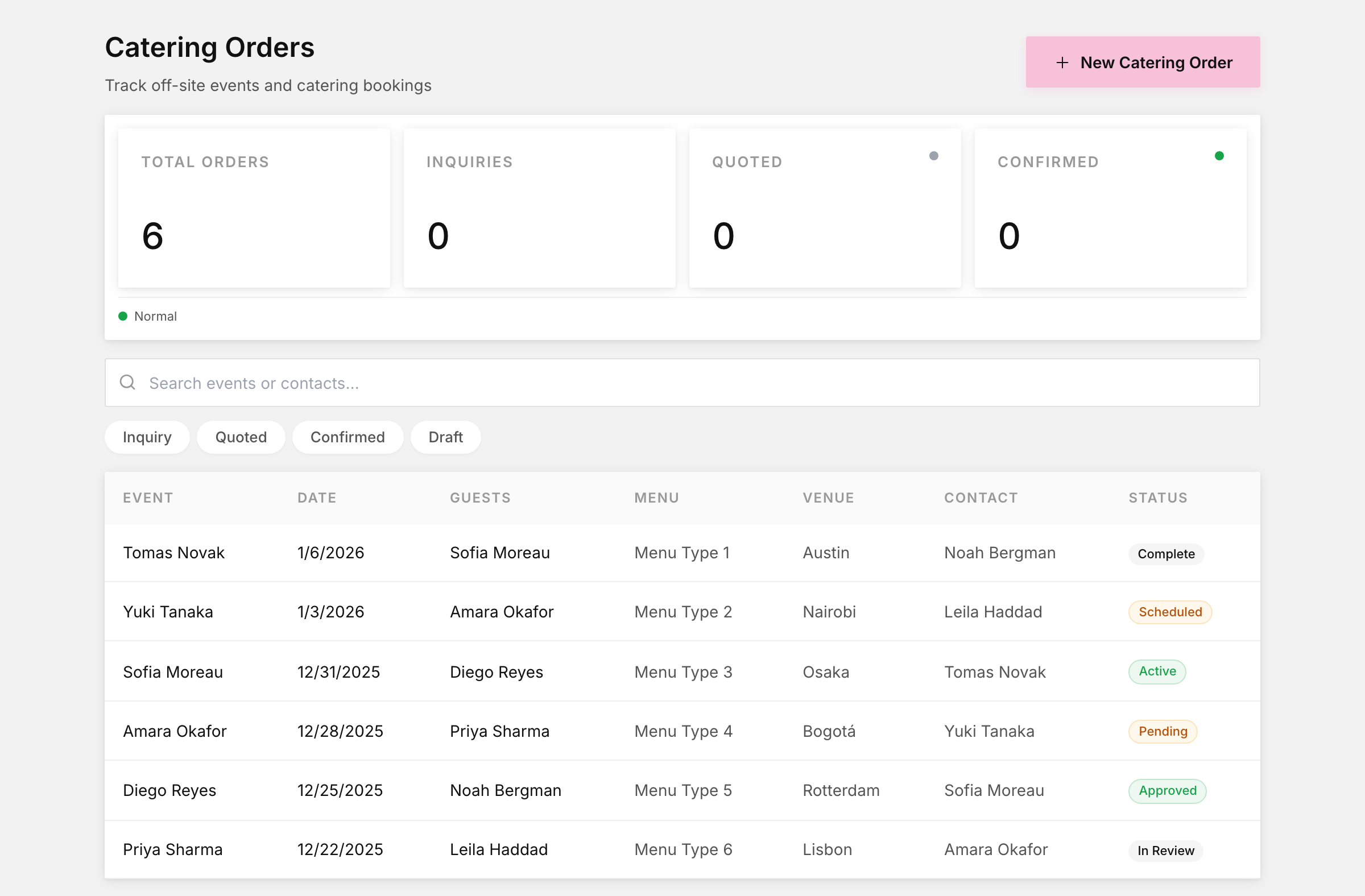 Catering orders
