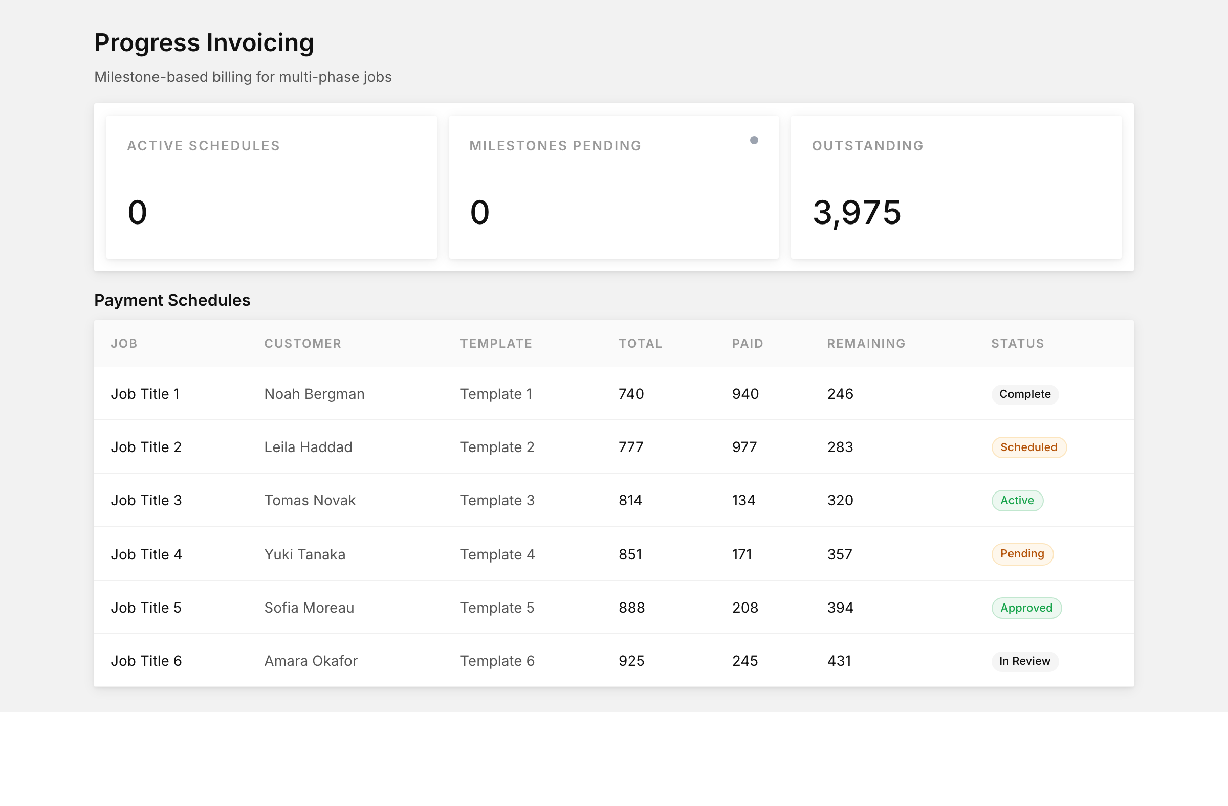 Progress invoicing