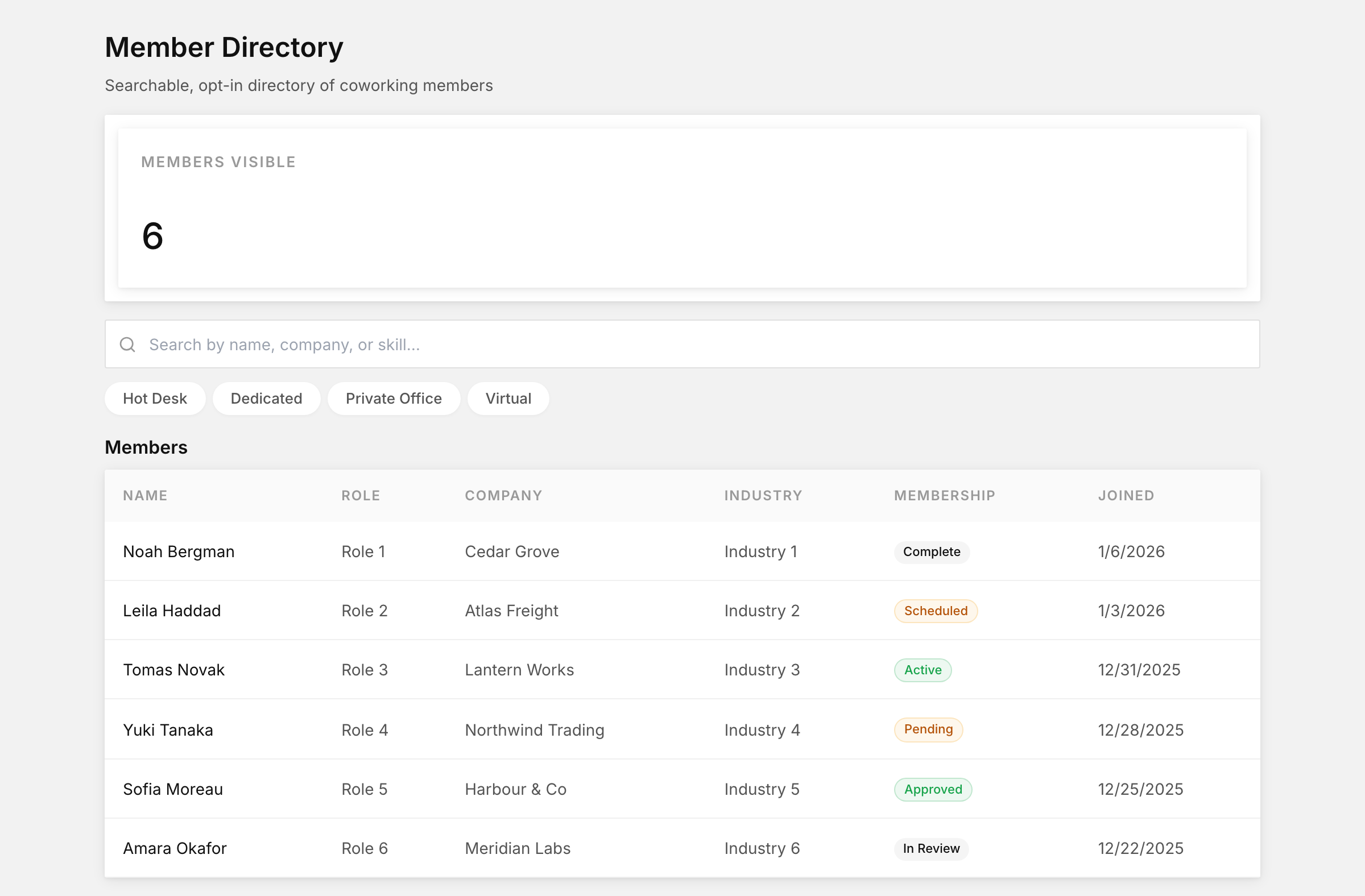 Coworking member directory