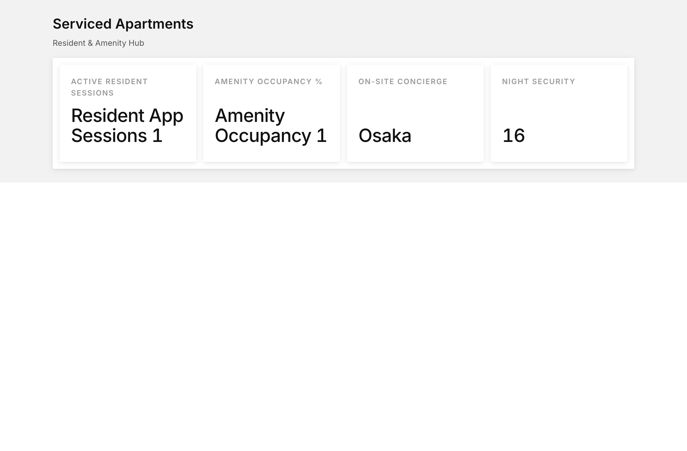 Serviced apartments dashboard