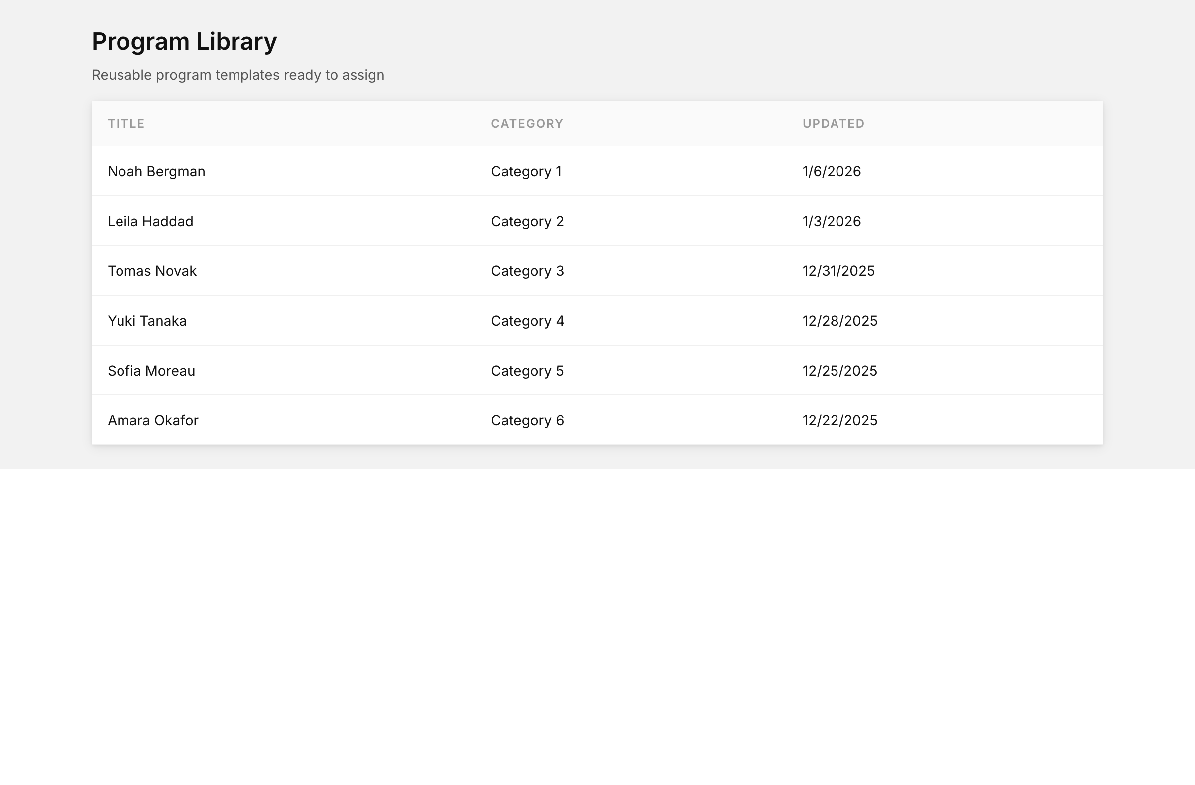 Fitness program library