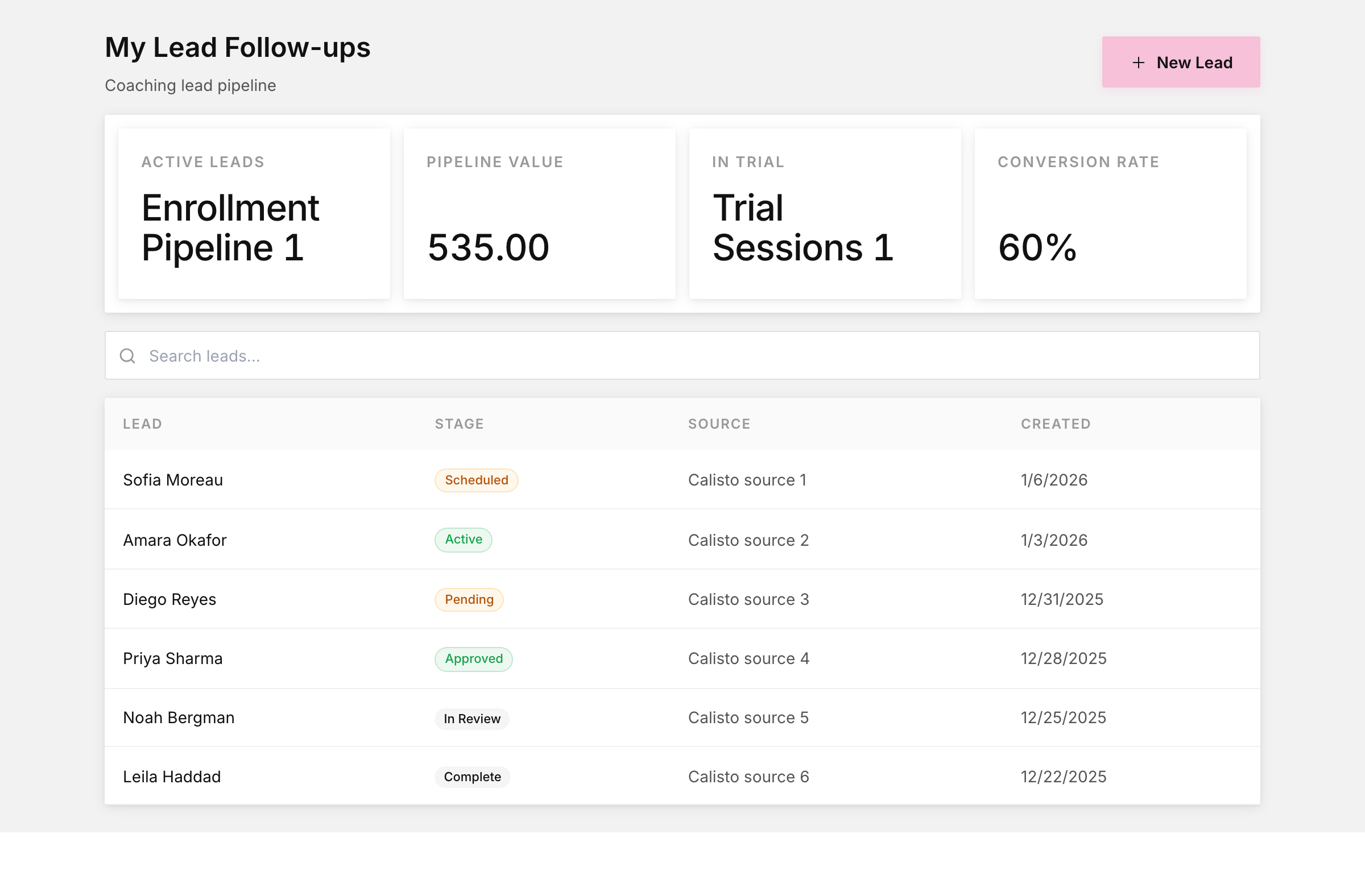 My lead follow-ups