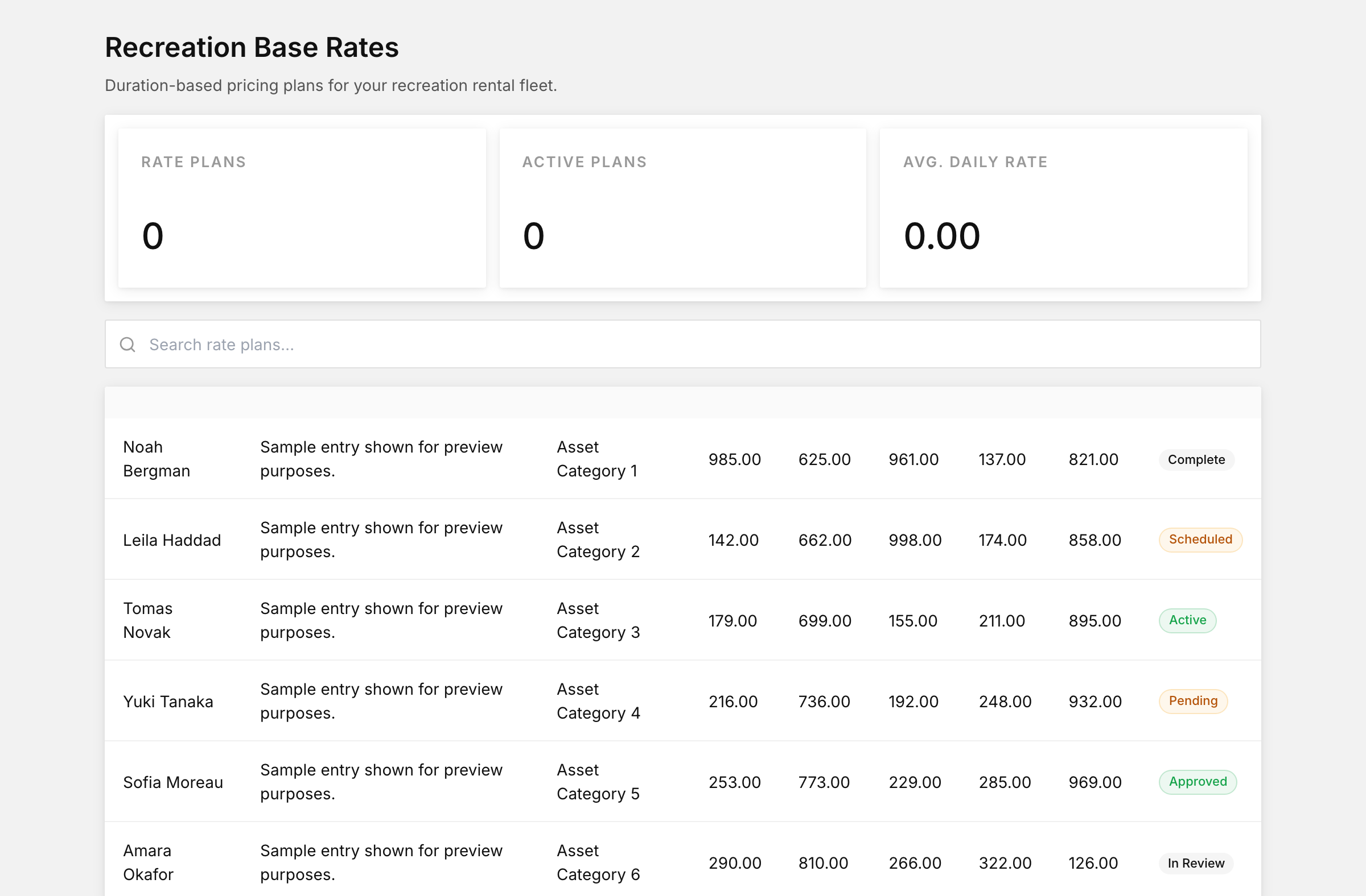 Rentals recreation base rates