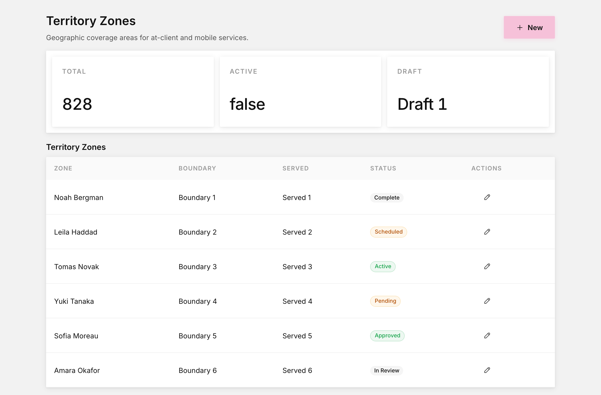 Booking territory zones