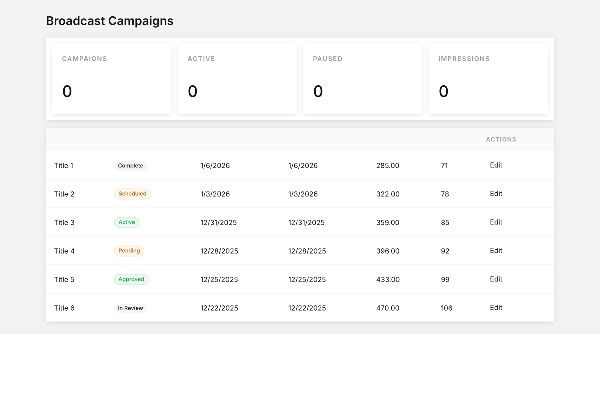 Broadcast campaigns