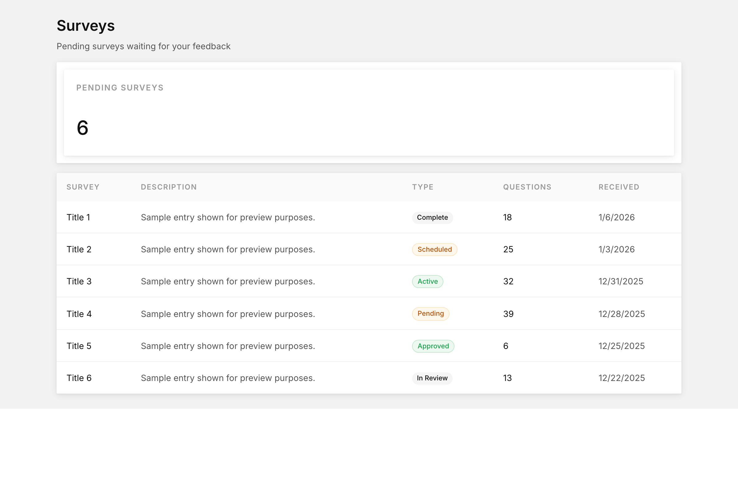 Surveys