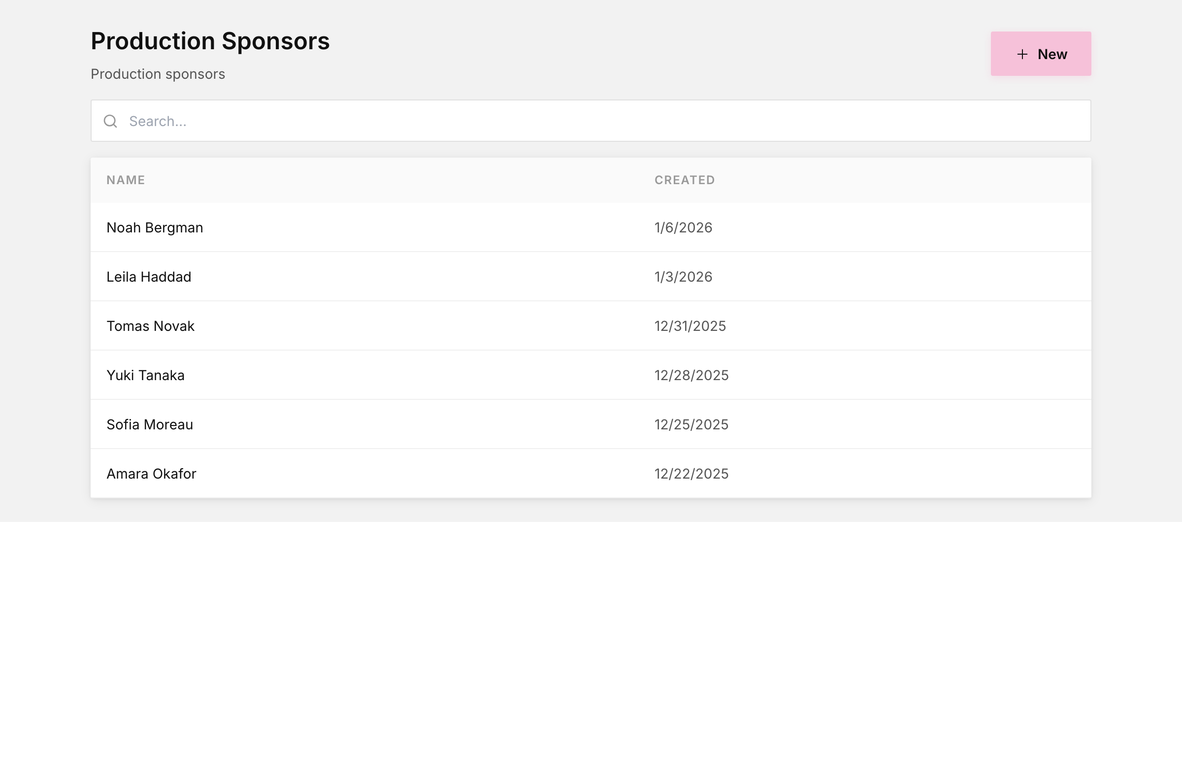 Deals production sponsors
