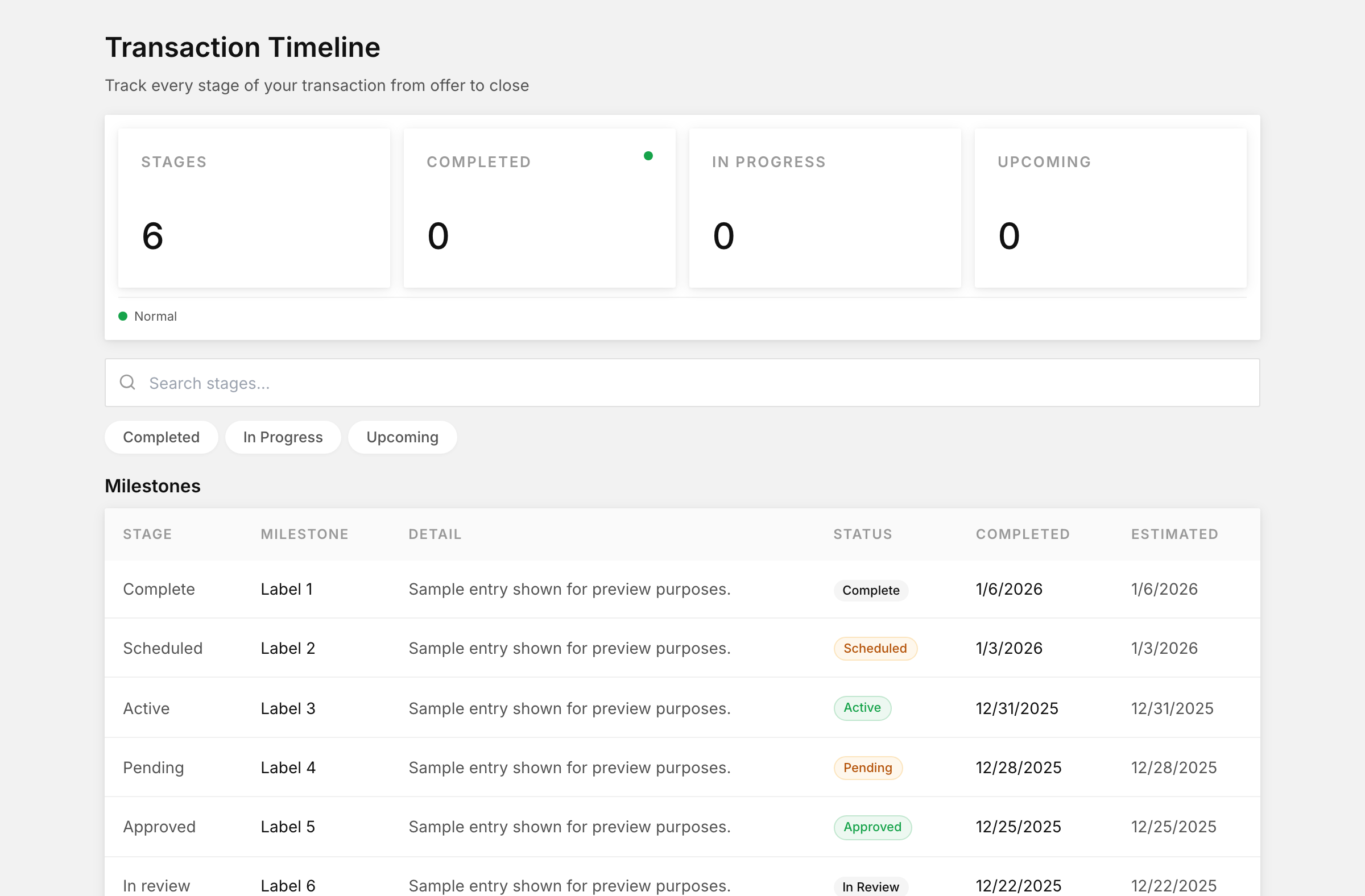 Transaction timeline