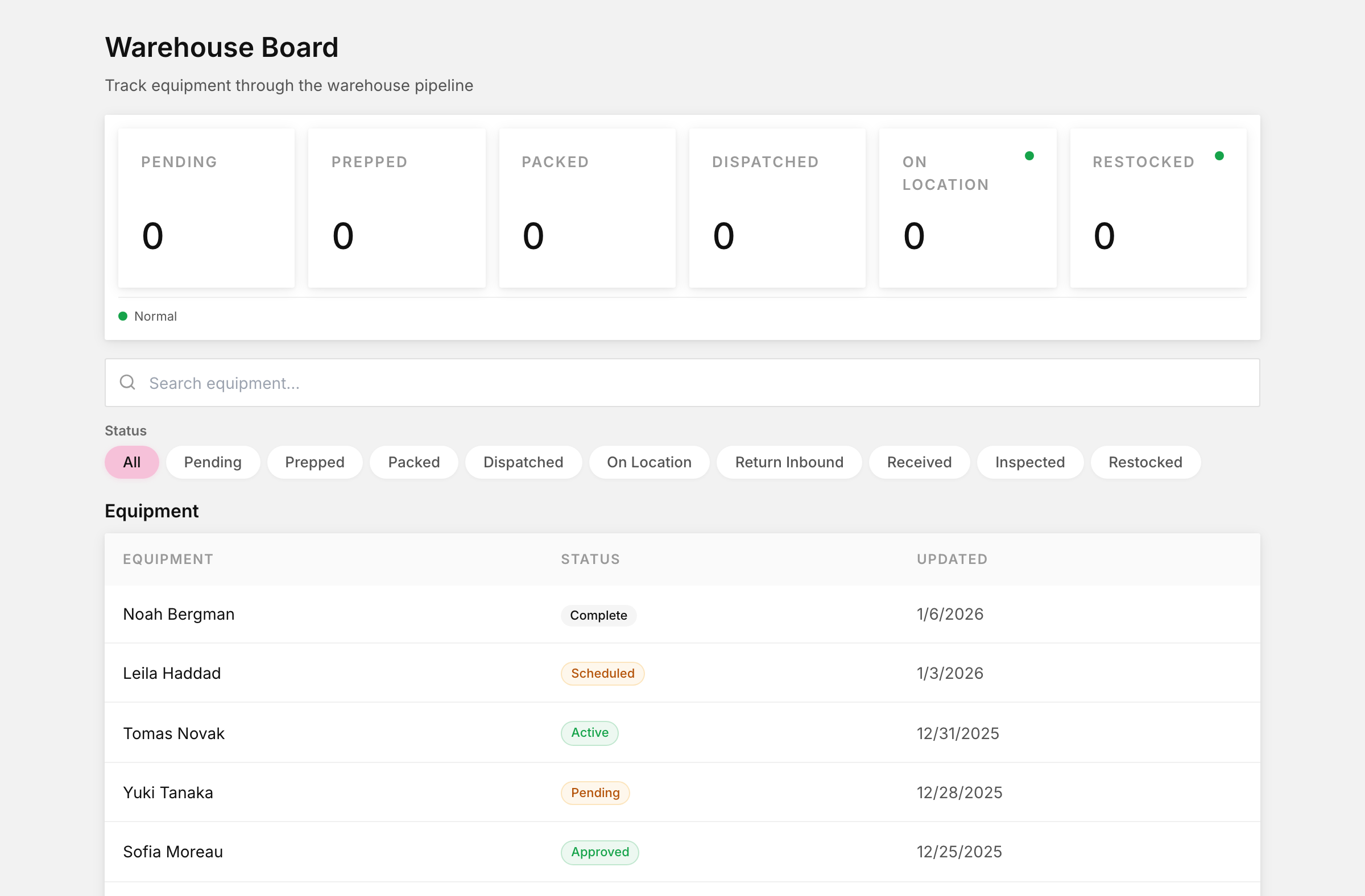 Warehouse board