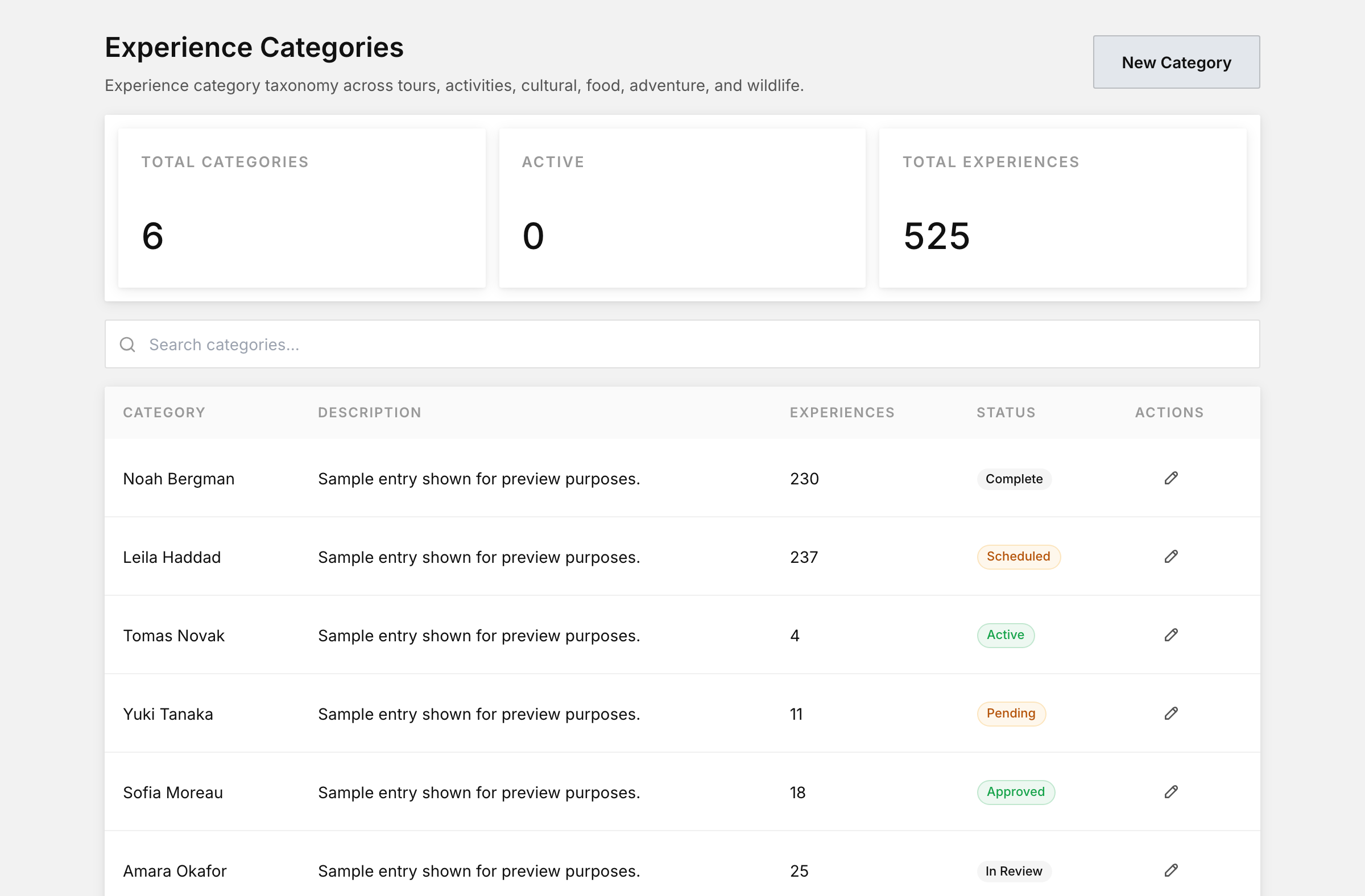 Experience categories