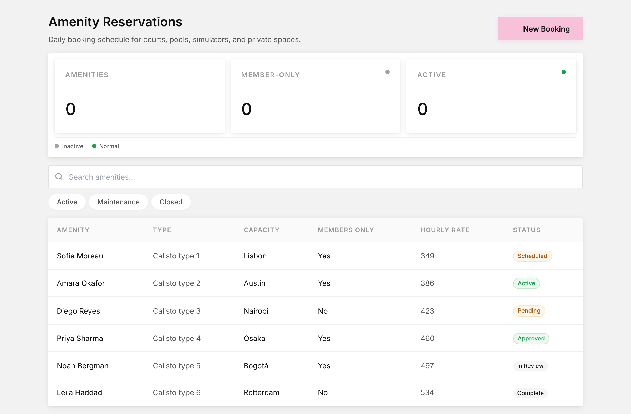 Amenity reservations