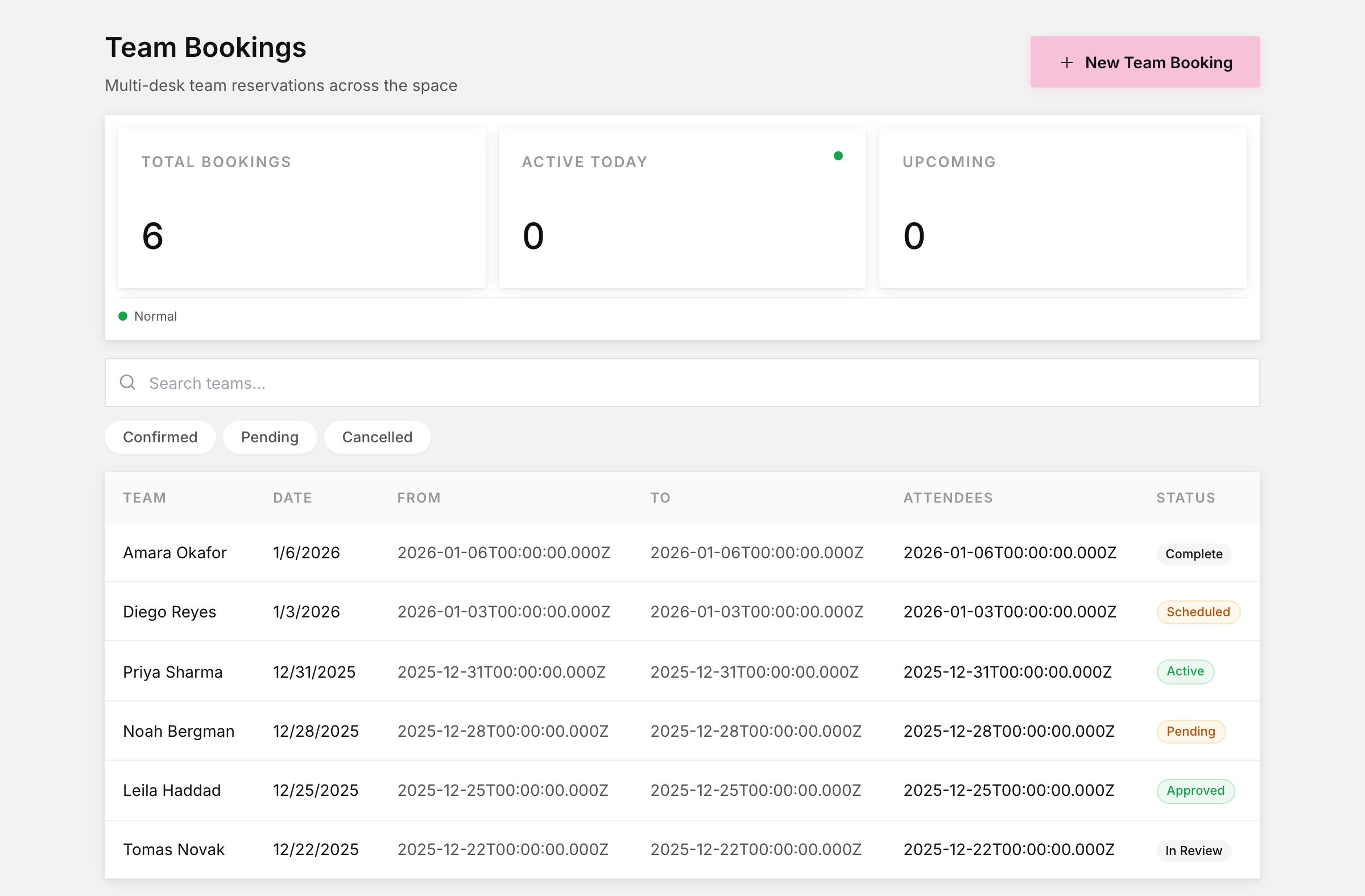 Coworking team bookings